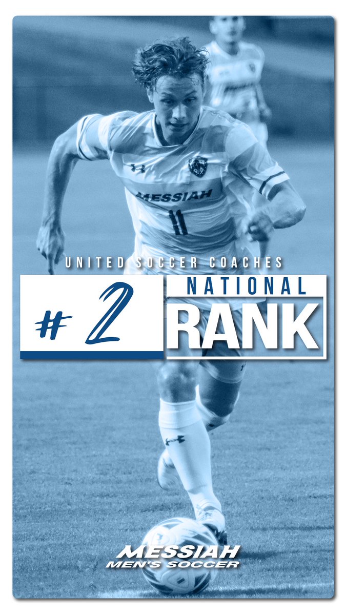 MessiahSports's tweet photo. Three teams ranked in the top five of the country in this week’s rankings!! #MessiahWSOC takes over the top spot with #MessiahMSOC and #MessiahFH also holding top-five spots! #GoMessiah https://t.co/YBijexKE9N
