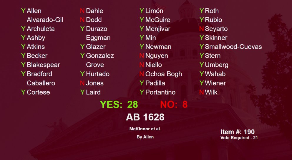 cawrecycles's tweet photo. California is one step closer to getting #microfiber filters in our washing machines! Congratulations @TinaMcKinnor1 @5gyres @nature_org @OurOcean #AB1628 #CALeg #MicrofiberPollution https://t.co/voBN2Gl9re