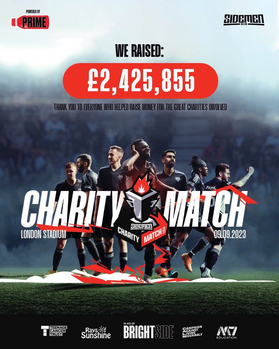 And after all that, the only stat that matters ❤️

Endless congrats to <a href="/Sidemen/">Sidemen</a> and everyone who pitched in to pull this unbelievable event off 🚀