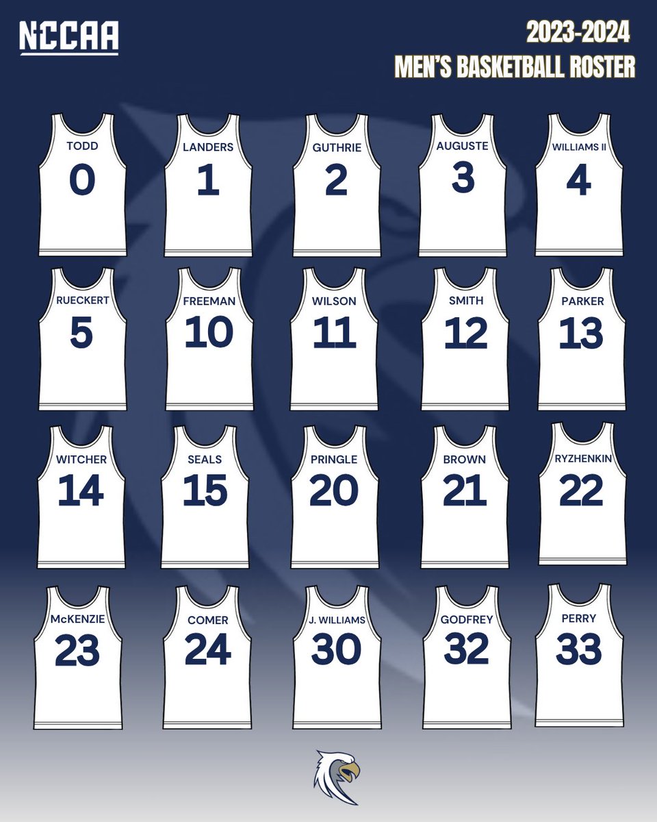 Your 2023-2024 Toccoa Falls Men’s Basketball Roster #Together🦅🏀