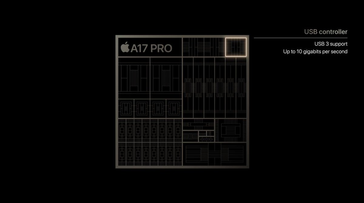 MacPaw's tweet photo. The future processor for iPhone 16 has been unveiled (currently in #iPhone15Pro) - the A17.
Truly impressive, built on a 3nm process, bringing noticeable boosts in performance and energy efficiency. Expect marked improvements in CPU, GPU, and Neural Engine🚀
#iPhone16 #A17Chip #AppleEvent