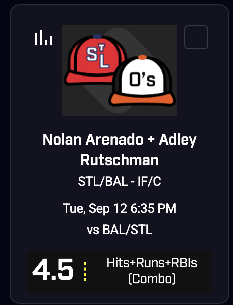posit_EV's tweet photo. PrizePicks is tweaking....

This play is INSANE, should be under favored at 3.5, but it's at 4.5.. 
HAMMER THE UNDER 🔨🔨🤑 https://t.co/ly99TcMMHw