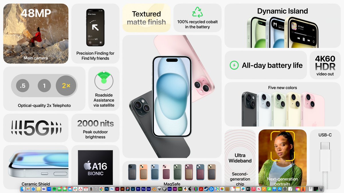 importcustomx's tweet photo. Apple event got me like 🥴 #AppleEvent https://t.co/KbqmxF9KEm