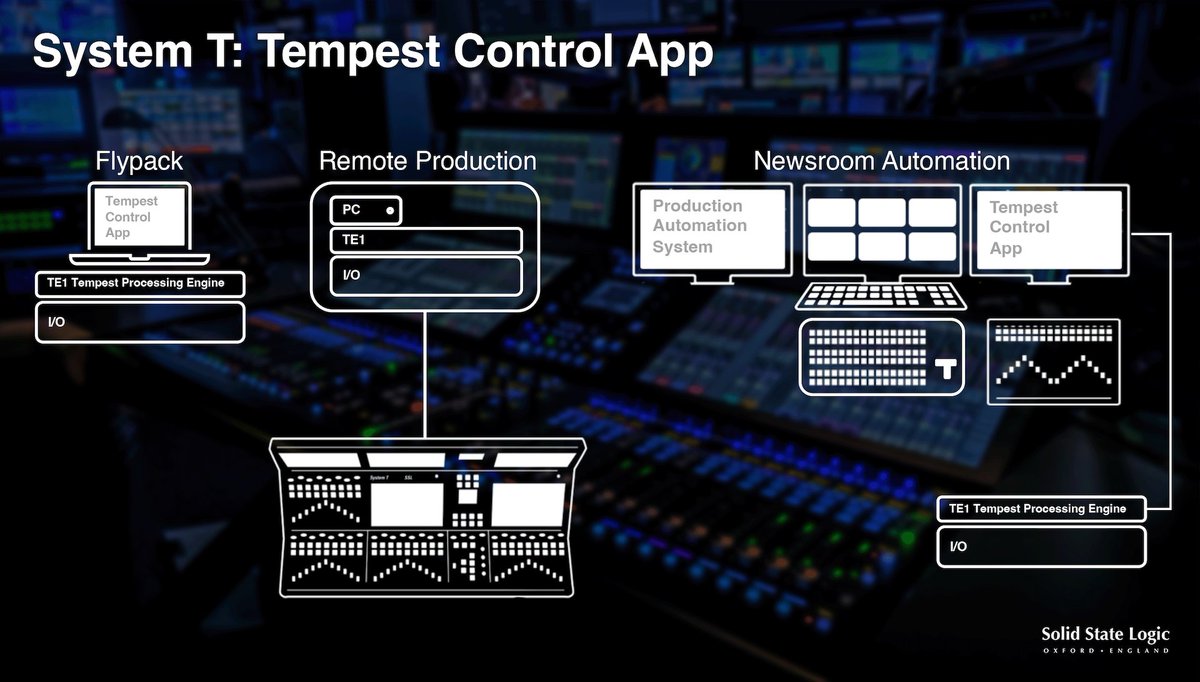 audiomusicadigi tweet picture