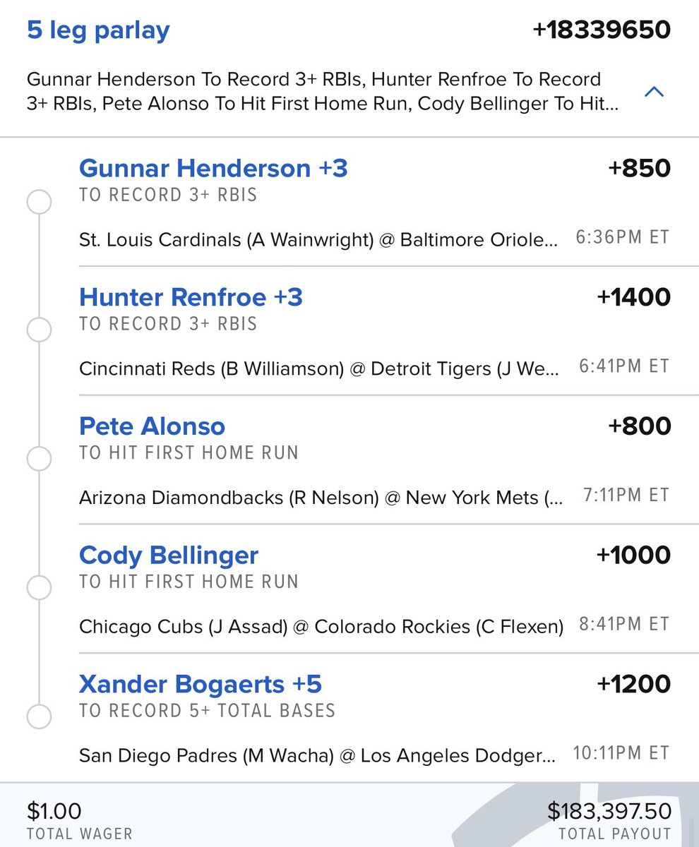 DollarParlay's tweet photo. ⚾️ MLB Dollar Parlay ⚾️

💸 $1 to win 183k 💸

Yep this one’s crazy. Good luck fellas 🤝

#GamblingTwitter #GamblingX #MLB #MLBProps #MLBParlay https://t.co/XKQmzlsq43