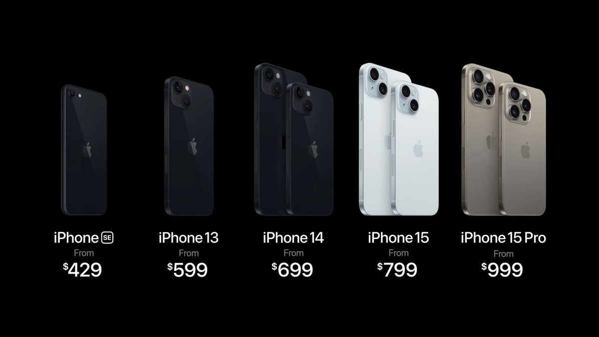 theappleperfect's tweet photo. Apple Line-Up #AppleEvent https://t.co/7ADHqIdDLZ