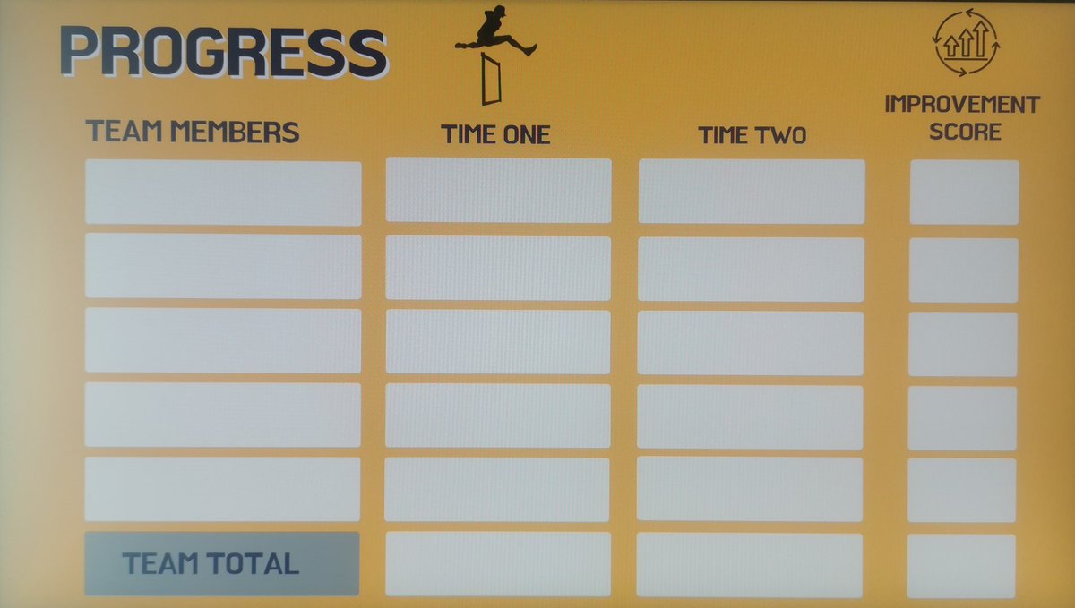 UWS BA Primary tweet media