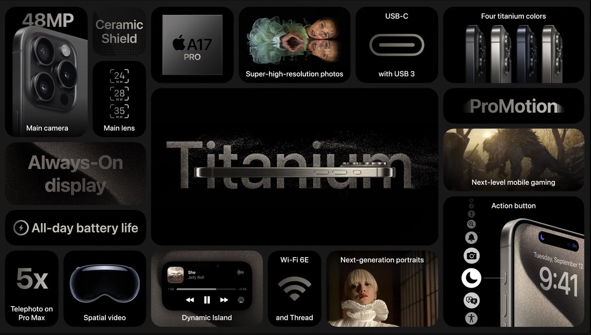 mattmoniz's tweet photo. iPhone 15 Pro, iPhone 15 Ultra
- Titanium Design
- Smaller Bezels
- 4 Colours
- New Action Button (replaces mute switch)
- New A17 Pro chip,
- USB-C supports up to 10GBPS speeds
- Improved 48MP Camera, ability to select focal length
- 5x optical lens at 12MP, F2.8, 120mm https://t.co/0KHjyhHBI9