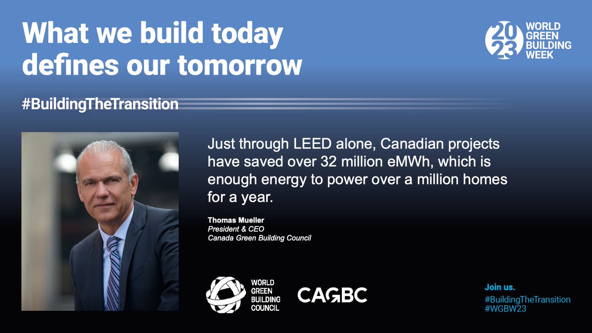 #GreenBuilding Councils from around the world are calling for a transition to sustainable built environments. <a href="/CaGBCCEO/">Thomas Mueller</a> reflects on key focus areas in Canada and the implications of #BuildingTheTransition in <a href="/globeandmail/">The Globe and Mail</a> ow.ly/6GOY50PKJW2
#WGBW2023