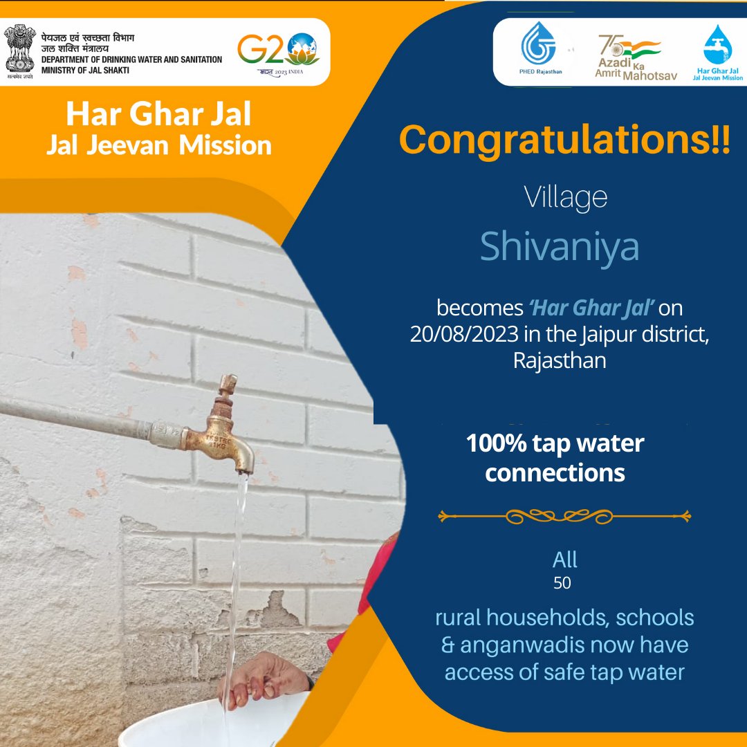 Congratulations to all the people of Village Shivaniya of Jaipur district, Rajasthan State for becoming #HarGharJal with safe tap water to all 50 rural households, schools & anganwadis under #JalJeevanMission