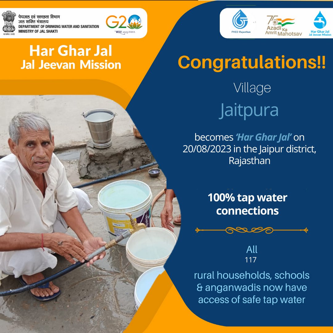 Congratulations to all the people of Village Jaitpura of Jaipur district, Rajasthan State for becoming #HarGharJal with safe tap water to all 117 rural households, schools & anganwadis under #JalJeevanMission