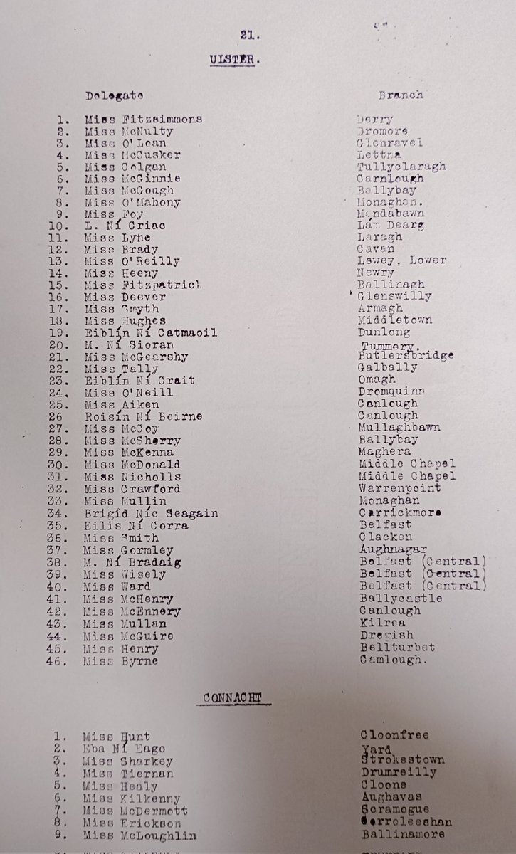 JordanNiamh's tweet photo. Was your granny in Cumann na mBan?
List of delegates at the 1921 annual convention. 1/2 
@ucdarchives #mulcahypapers #CumannnamBan https://t.co/Ag5OwQpaek
