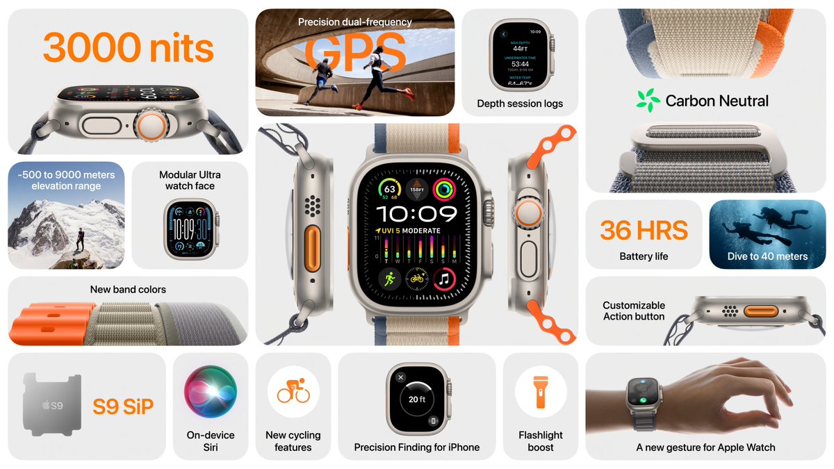 importcustomx's tweet photo. @Apple #AppleEvent https://t.co/0iRWi99Jp9