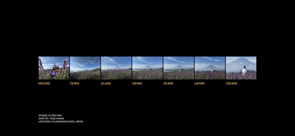 enhancements to the Macro photography capabilities in iphone 15 Pro #AppleEvent