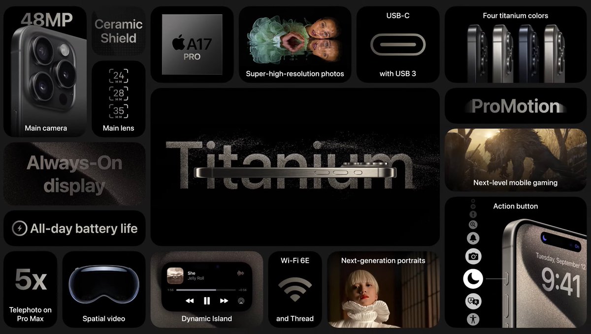 VanLigutom's tweet photo. If you missed it, here’s a summary of the Apple event which just ended few minutes ago. #AppleEvent2023 #AppleEvent https://t.co/DaVQIJZ773