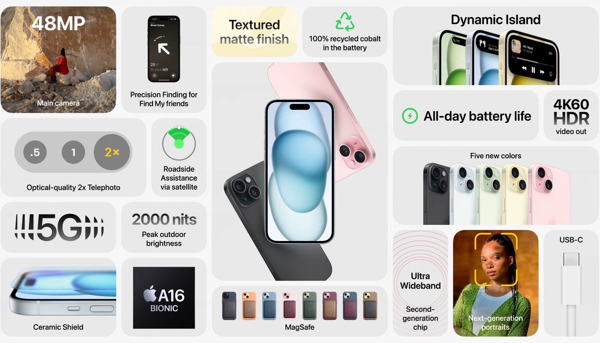 VanLigutom's tweet photo. If you missed it, here’s a summary of the Apple event which just ended few minutes ago. #AppleEvent2023 #AppleEvent https://t.co/DaVQIJZ773