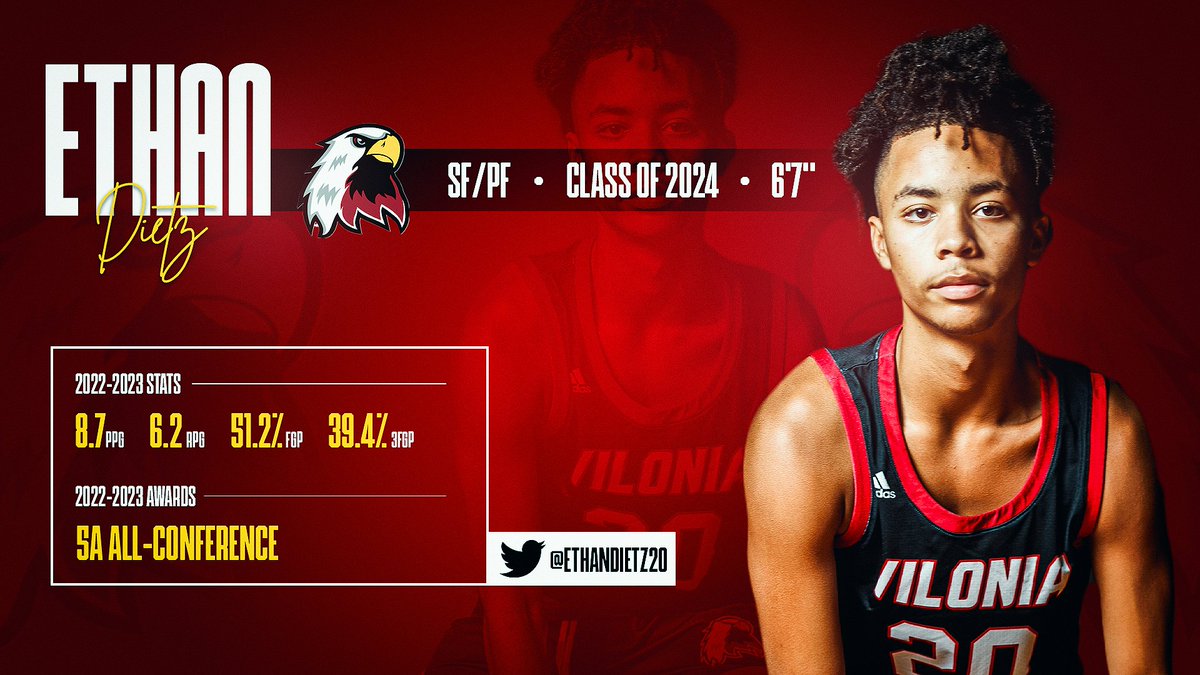 Another week, another senior to introduce! Ethan Dietz! Dietz had a big junior season and we cannot wait to see him take the floor this winter. 

<a href="/EthanDietz20/">Ethan Dietz</a>