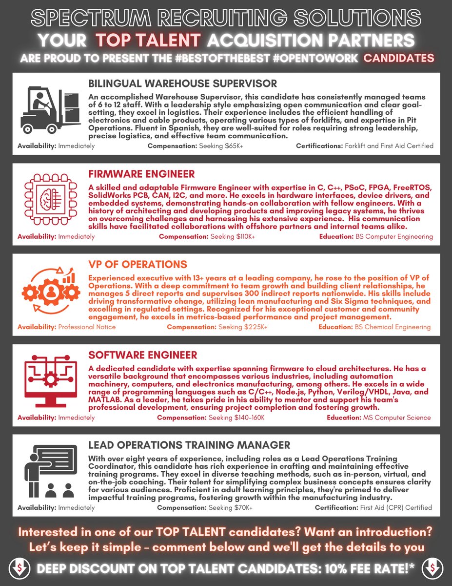thespectrumsolu's tweet image. IT’S TOP TALENT TUESDAY! Drop a line in the comments or email Lexi@thespectrumsolution.com for an introduction.
This week’s candidates:
#Bilingual #WarehouseSupervisor
#FirmwareEngineer
#VPofOperations
#SoftwareEngineer
#LeadOperationsTrainingManager
#toptalent #spectrumrec ...