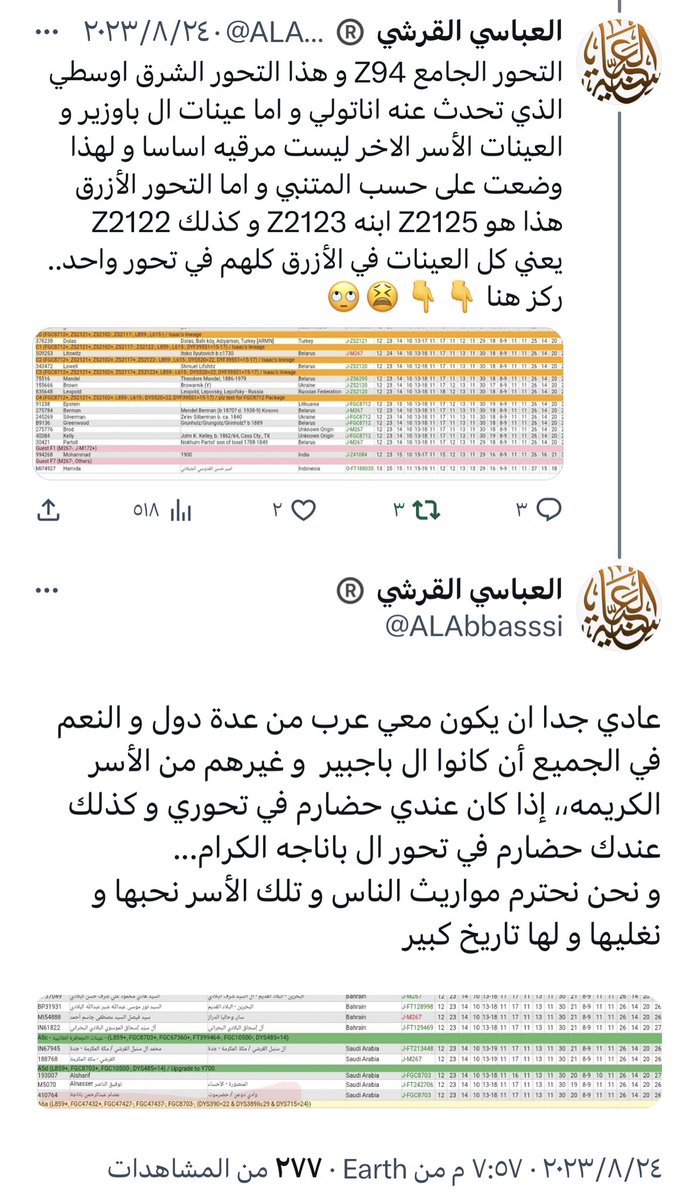 kaheldkw's tweet photo. لماذا يهاجم L859 دائما المدعي النسب آل البيت العباسي القرشي @ALAbbasssi 
كان آل باوزير ينتسبون الي علي بن طراد وكان وزيرا لبعض الخلفاء العباسيين ثم فرا هربا من الخلافه العباسيه الي حضرموت
هذا الفحص الجيني كشفت مدعي النسب
وهذا الاثباتات https://t.co/5llxQGqxa3