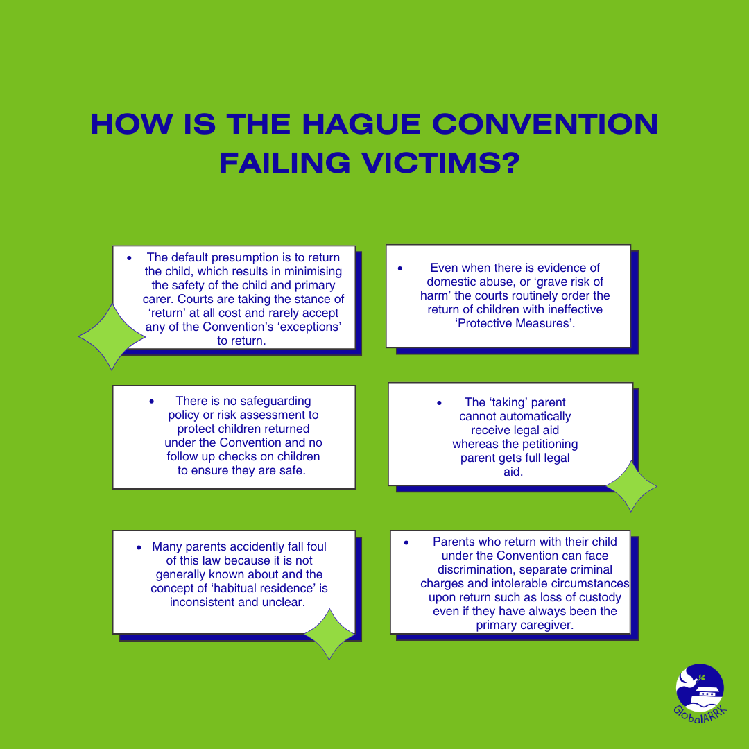 GlobalARRK's tweet photo. This is HOW the #HagueConvention1980 is failing victim survivors and vulnerable children

Sign here to demand better https://t.co/5ggeycx3x9

#NZHagueCollective
#ArkOfHope
#HagueCollective
#SanctuaryForFamilies
#MaesDeHai
#Revibra
#FarFromHome
#FiLiAHagueMothers https://t.co/xqAlOoFWW5