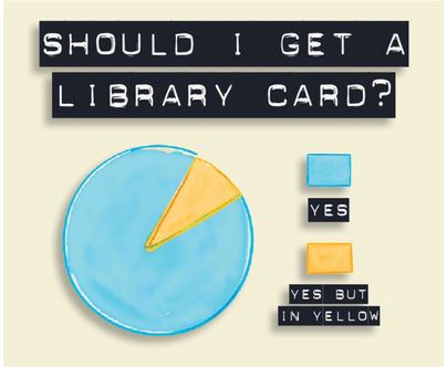 sachemlibrary's tweet photo. September is #LibraryCardSignUpMonth !
#sachemlibrary #holbrookny #books #read #publiclibrary https://t.co/zKTG4LD2Pv