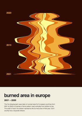 h_i_g_s_c_h's tweet photo. COMPETITION alert! 🚨

Help @esa transform decades of satellite climate data to compelling, impactful »Little Pictures« that spark awareness and drive action!

➡️ Submit your own data-driven Little Picture until Nov 4. https://t.co/mVkosTCOT0