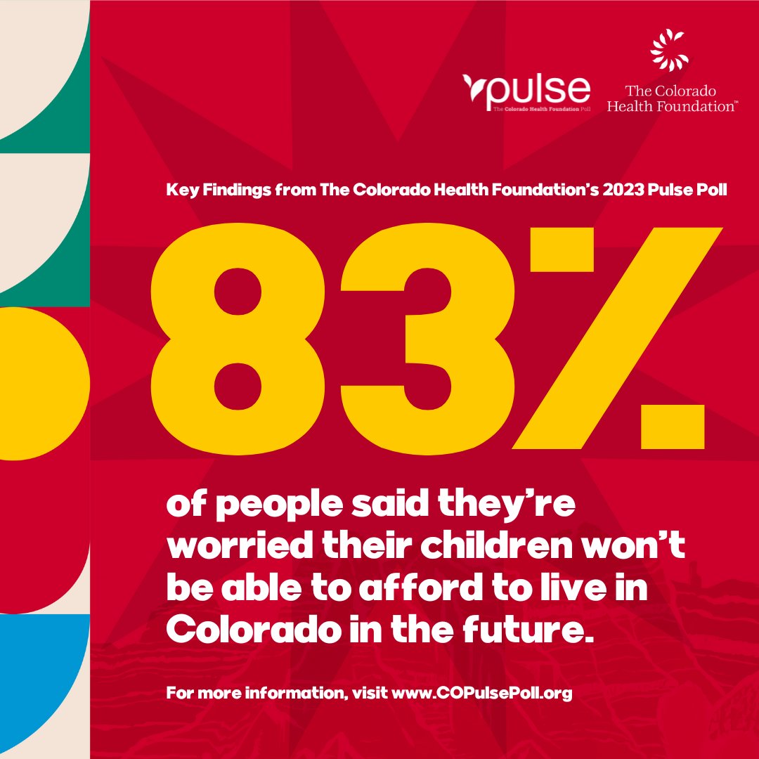 🏠📈 Are you concerned about how the rising cost of living will impact your children's future ability to live in Colorado? 💰 If you're affected or want to learn more, explore <a href="/COPulsePoll/">Pulse: The Colorado Health Foundation Poll</a> findings here: ow.ly/b75450PKLkH