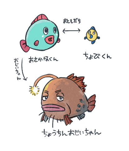 おさかなくんたちの相関図