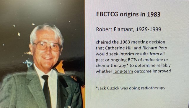 Stefan Michiels (@stefanmichiels) on Twitter photo Celebrating 40years of the landmark Early Breast Cancer Trialists' Collaborative Group in Oxford with a hommage to the former Gustave Roussy director <a href="/GustaveRoussy/">Gustave Roussy</a> @GroupeUnicancer <a href="/FAndreMD/">FabriceAndre</a> <a href="/barlesi/">Fabrice Barlesi</a> <a href="/FlamantPascale/">Pascale Flamant</a> Celebrating 40years of the landmark Early Breast Cancer Trialists' Collaborative Group in Oxford with a hommage to the former Gustave Roussy director <a href="/GustaveRoussy/">Gustave Roussy</a> @GroupeUnicancer <a href="/FAndreMD/">FabriceAndre</a> <a href="/barlesi/">Fabrice Barlesi</a> <a href="/FlamantPascale/">Pascale Flamant</a>