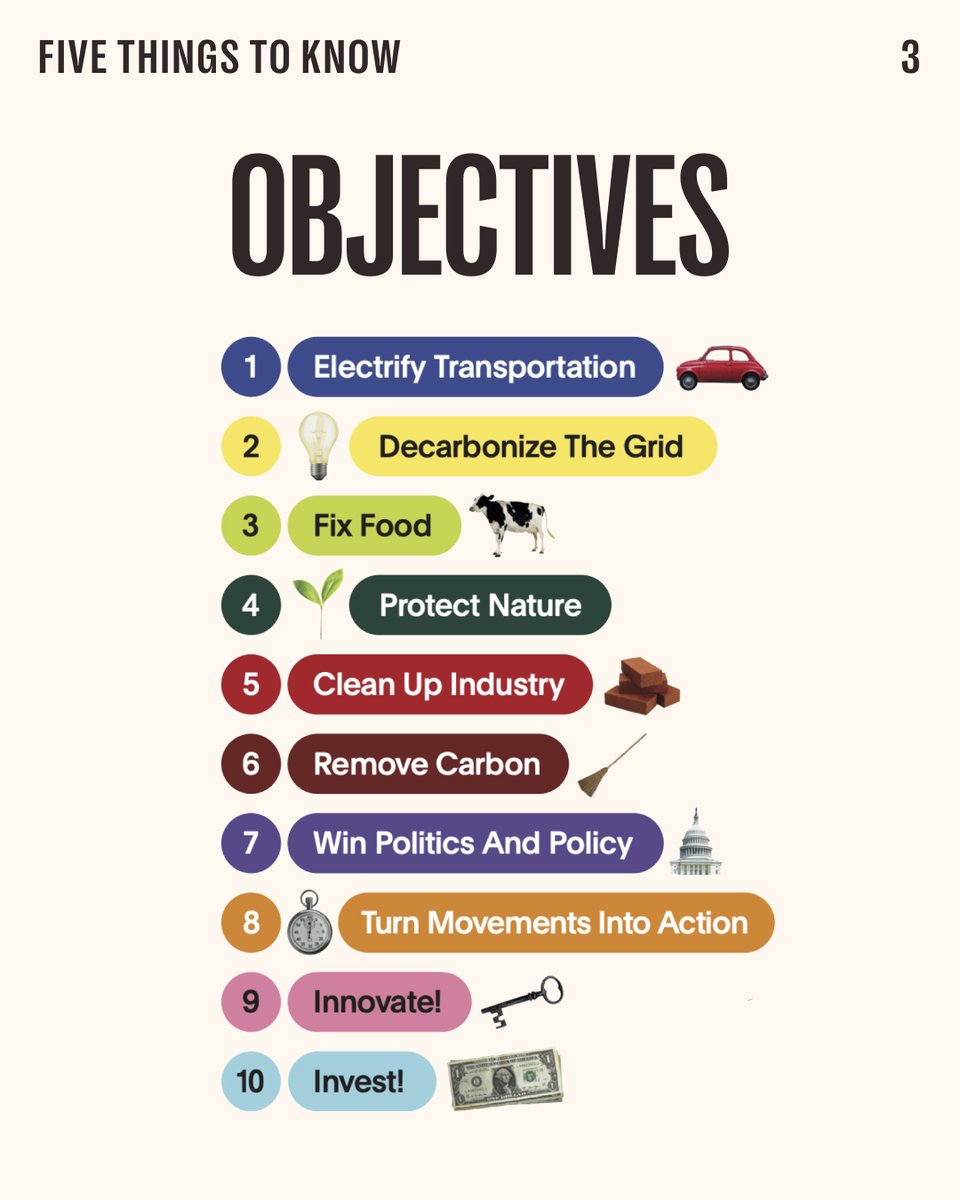 EmCollective's tweet image. [1/2] What steps can we take to address the climate crisis? In 2021, @johndoerr  published @speedandscale, an action plan for saving our planet—and humanity. It brings together insights and outlines a series of objectives to get us to net-zero. #climatesciencefair