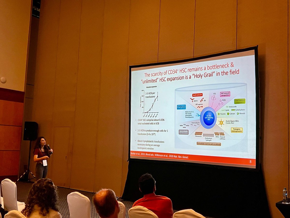 CBFTEC's tweet photo. Ahora en el congreso de la #SMBB2023 , @MarionBrunck presentó el trabajo de su laboratorio sobre la modificación de células hematopoyéticas🩸para incrementar mitosis ex vivo y estudiar neutrofilos humanos 🧬 @TecScience_ @IngenieriasTec @IOR_Obesity https://t.co/hFjnZE1yOx
