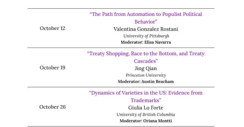 gradstudent_ipe's tweet photo. Our fall program is online! You cannot miss these amazing new papers in IPE! We will meet every Thursday noon. Subscribe to receive notifications and Zoom links before each workshop: https://t.co/WnYDPlrtHd. https://t.co/FQn4h5TZCf