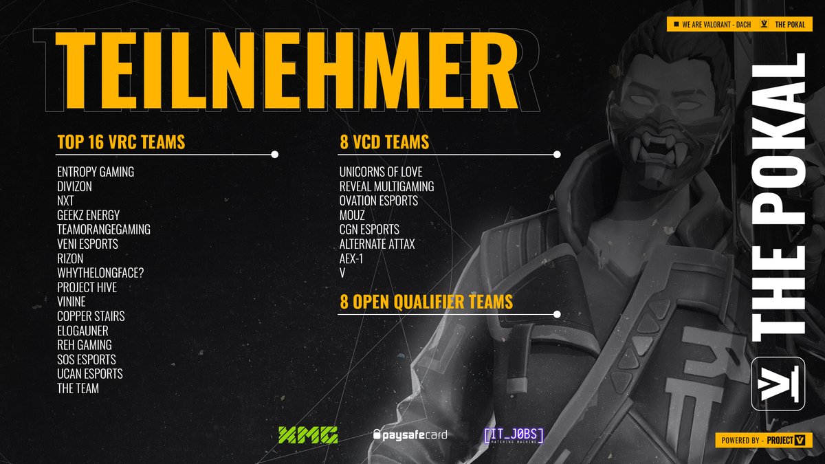 Die ersten 24 Teilnehmer von #THEPOKAL stehen fest 🥳 

Die 8 fehlenden Teams dürfen wir nach unserem Open Qualifier am 30.09. &amp; 01.10. begrüßen 🔥

Lasst mal Eure Gruppen-Predictions in den Kommentaren hören👇🏼