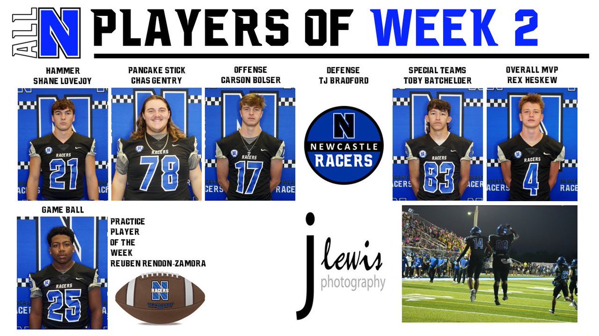 ⚡️POTW - WK 2⚡️

#All4oNe 🏁