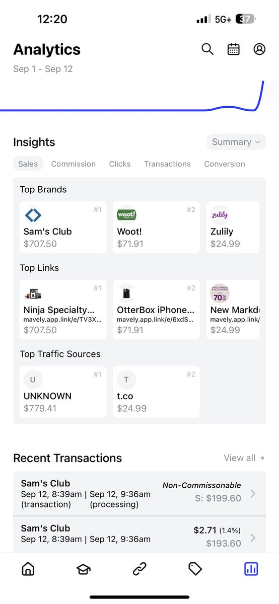 SolarFlips's tweet image. Happy to see someone scored on this Sam’s Club Local Markdown Lead! 💯