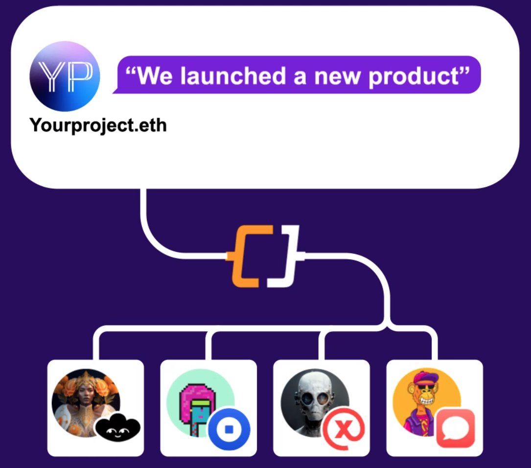 ChainJet tweet media