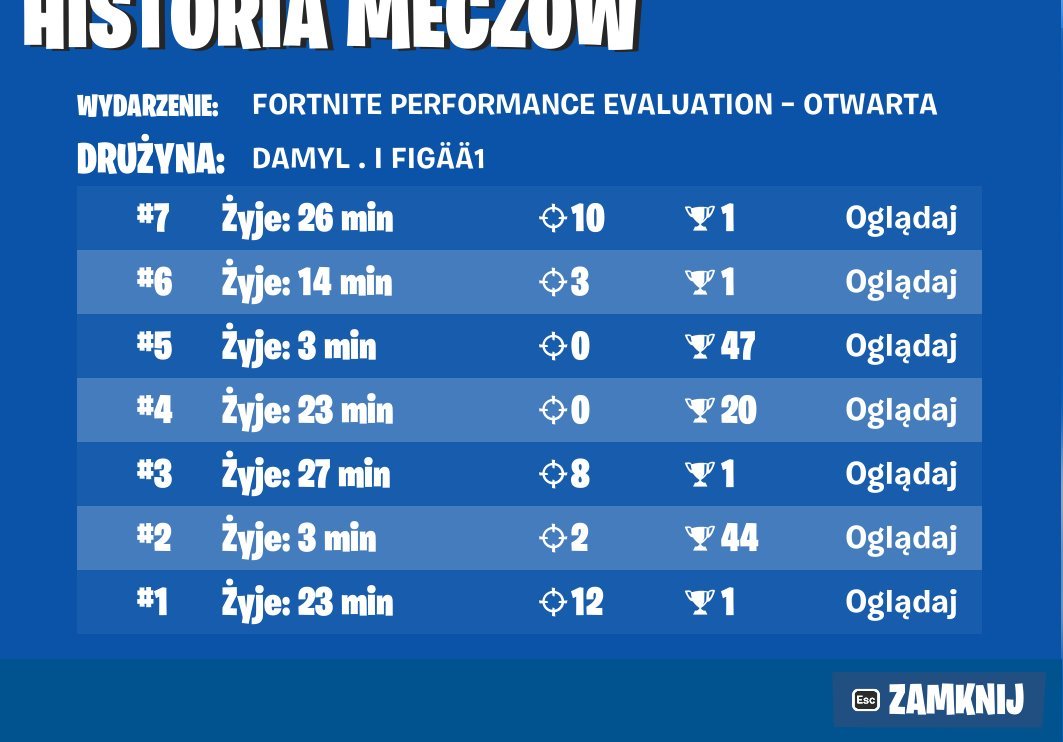 figaa tweet media
