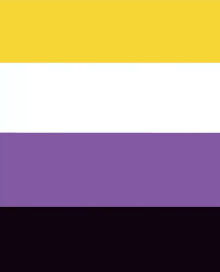 Nonbinary pride flag colorpicked from Count Duckula! Requested by an Instagram user