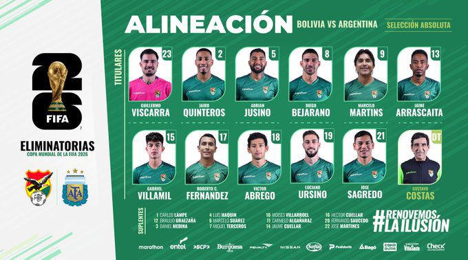 Selección Boliviana 🇧🇴 tweet media