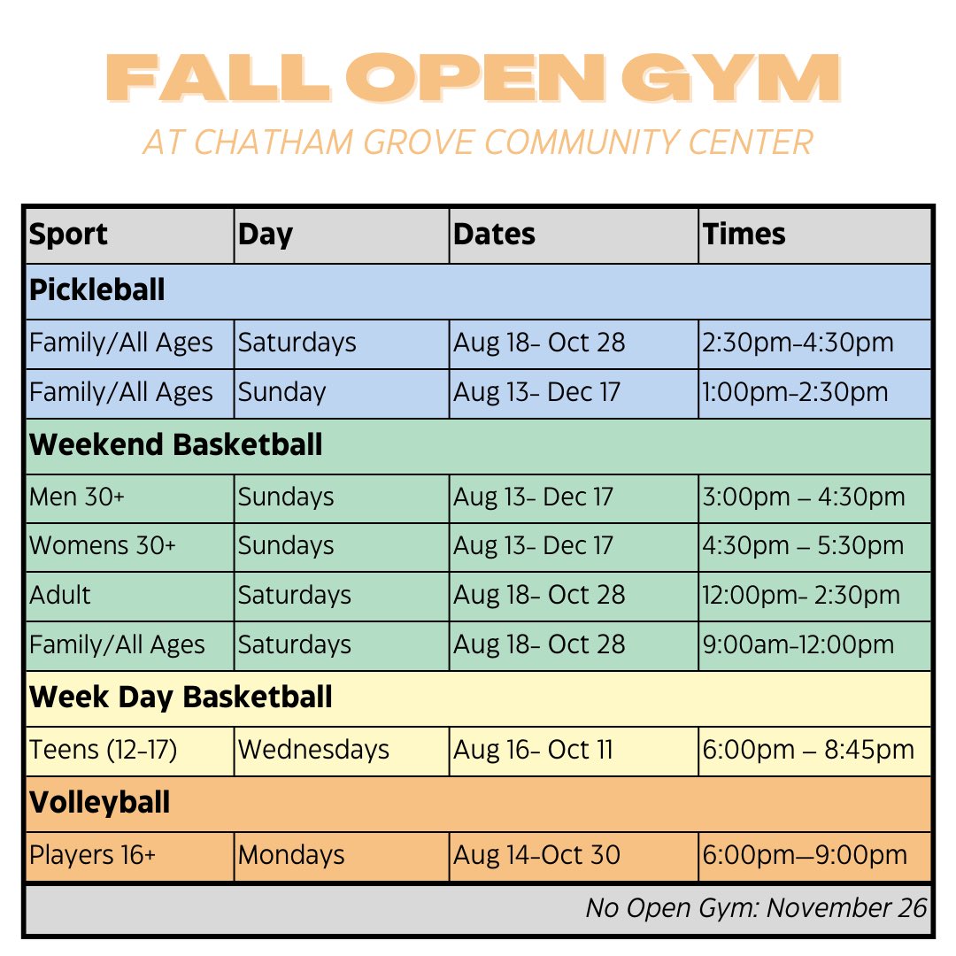 ChatCoParksRec's tweet photo. Have you seen our Fall Open Gym schedule? We have basketball, pickleball, and volleyball open gym available on a weekly basis at Chatham Grove Community Center! https://t.co/0B0hOtWxVe