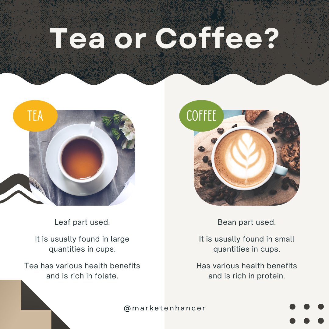 Marketenhancer's tweet photo. For Any kind of Template Design Or Social Media Management services,
Contact US
Email: marketenhancer@gmail.com
Our Facebook Page: https://t.co/t6f5rFaLOO
Instagram ID : https://t.co/ZctMd1rEL0

#digitalmarketing #business #businesstips #socialmedia #socialmediamanager https://t.co/hMJIVFLIhp