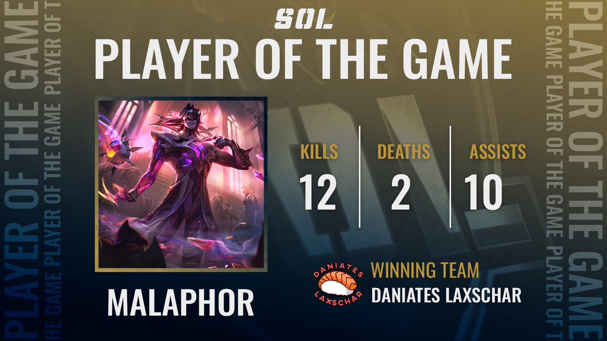 Daniates Laxschar tar hem vinsten mot BoysenBoysenBoysen och får då 2 viktiga poäng i division 4 🚀

🌟 PLAYER OF THE GAME🌟
🏅 <a href="/MalaphorXD/">Malaphor❄</a> 🏅

Nästa match börjar strax:
📺 twitch.tv/svenskaonlinel…

@CurlewsCSGO 🆚 <a href="/_BIPEsports_/">Bananas In Pyjamas</a>