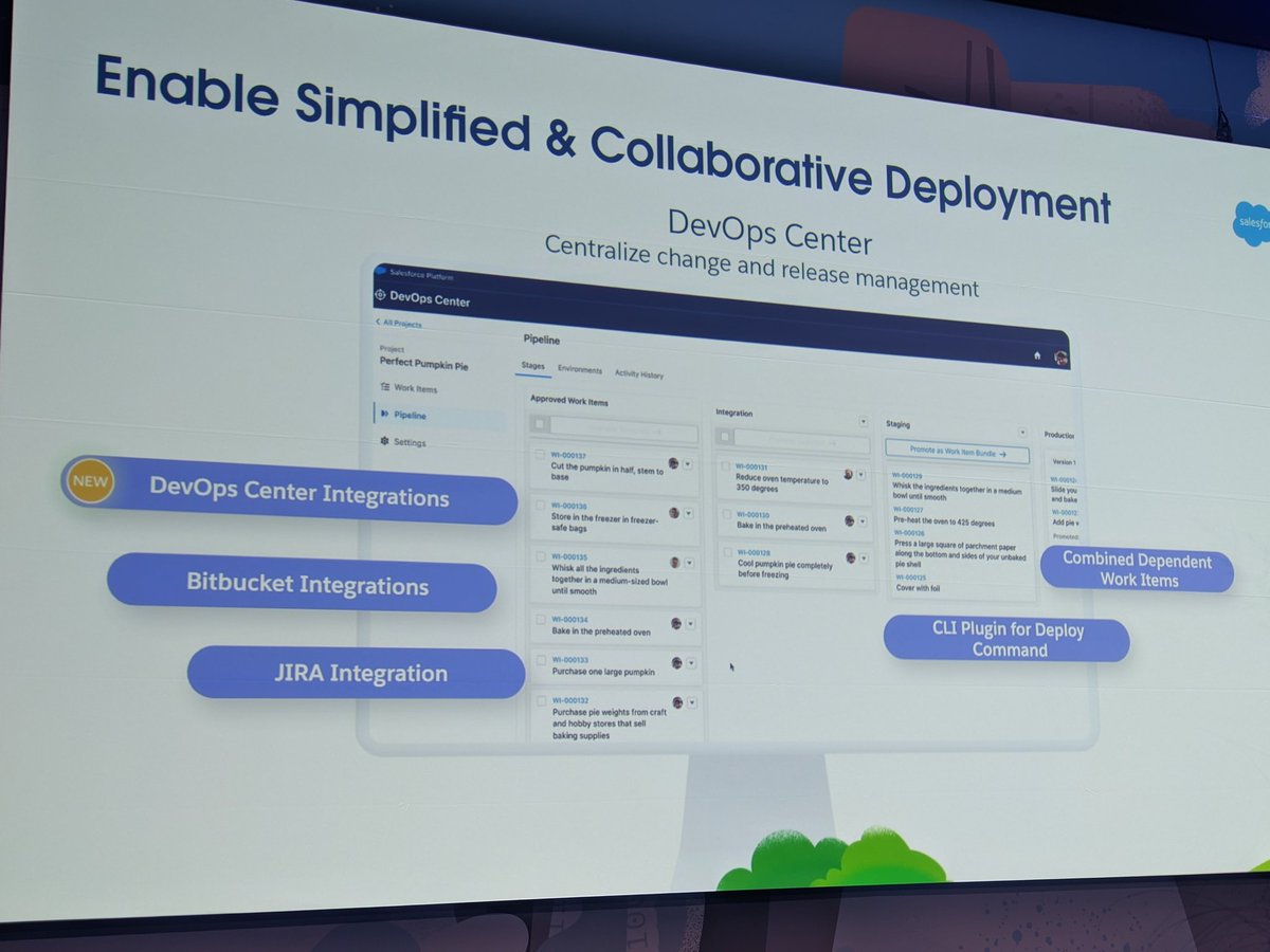 Bitbucket and Jira for #DevOpsCenter announced, CLI available, combining dependent work items. Nice! #DF23