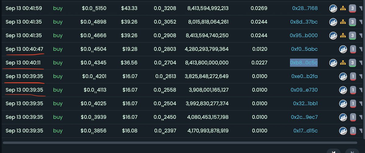 Nicely done @havoc_rip !

Making a token to "test" your bundles, bribing with 15$, and sending through a banana a couple blocks later really means that your goal is established! 200 hours of such testing and you're ready to release the beast for sure. Whales will be pleased.