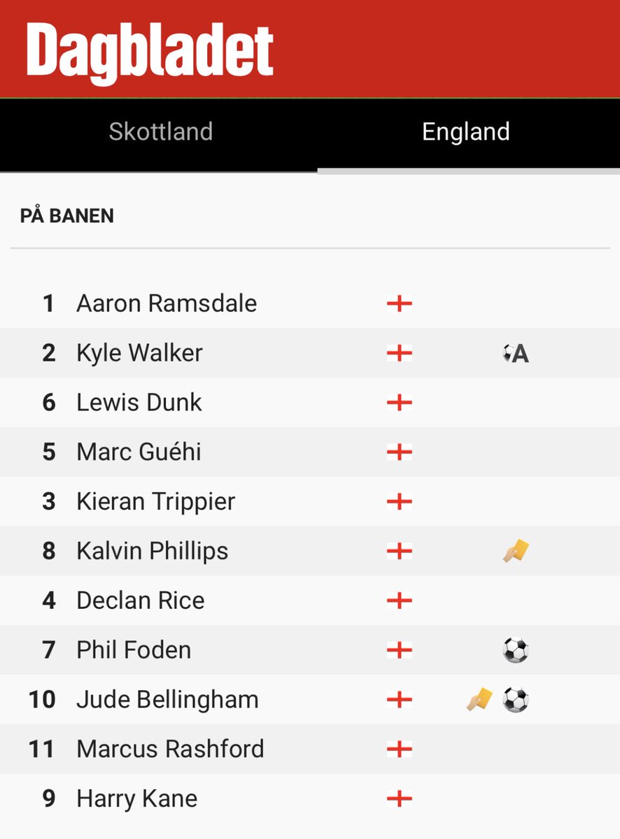 Lars Helle tweet media