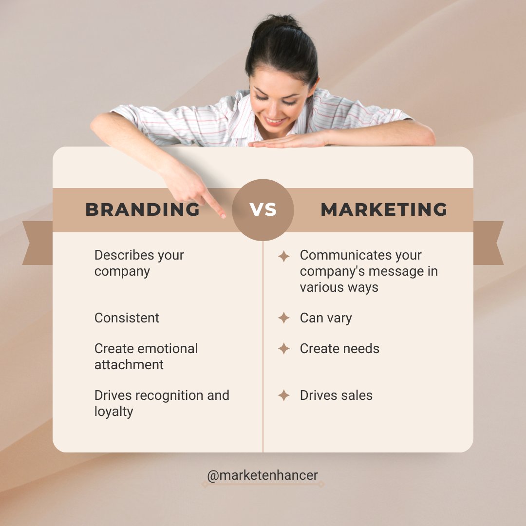 Marketenhancer's tweet photo. For Any kind of Template Design Or Social Media Management services
Contact US
Email: marketenhancer@gmail.com
Facebook Page: https://t.co/t6f5rFbjEm
Instagram ID : https://t.co/ZctMd1scAy

#digitalmarketing  #socialmedia #socialmediamanager #pagesetup #design #canva https://t.co/MsfpdsjoOb