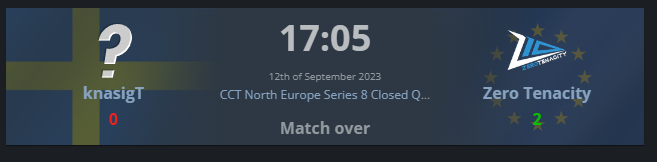 knasigT (@knasig_t) on Twitter photo Lost the decider game in cct 0-2 vs Zero Tenacity and sadly we are out. Felt like overpass should have been ours but they played great and did a late comeback.
Thanks for the invite and hopefully see you next time <a href="/CCTour_NEU/">CCT North Europe</a>
🇸🇪🇸🇪 Lost the decider game in cct 0-2 vs Zero Tenacity and sadly we are out. Felt like overpass should have been ours but they played great and did a late comeback.
Thanks for the invite and hopefully see you next time <a href="/CCTour_NEU/">CCT North Europe</a>
🇸🇪🇸🇪