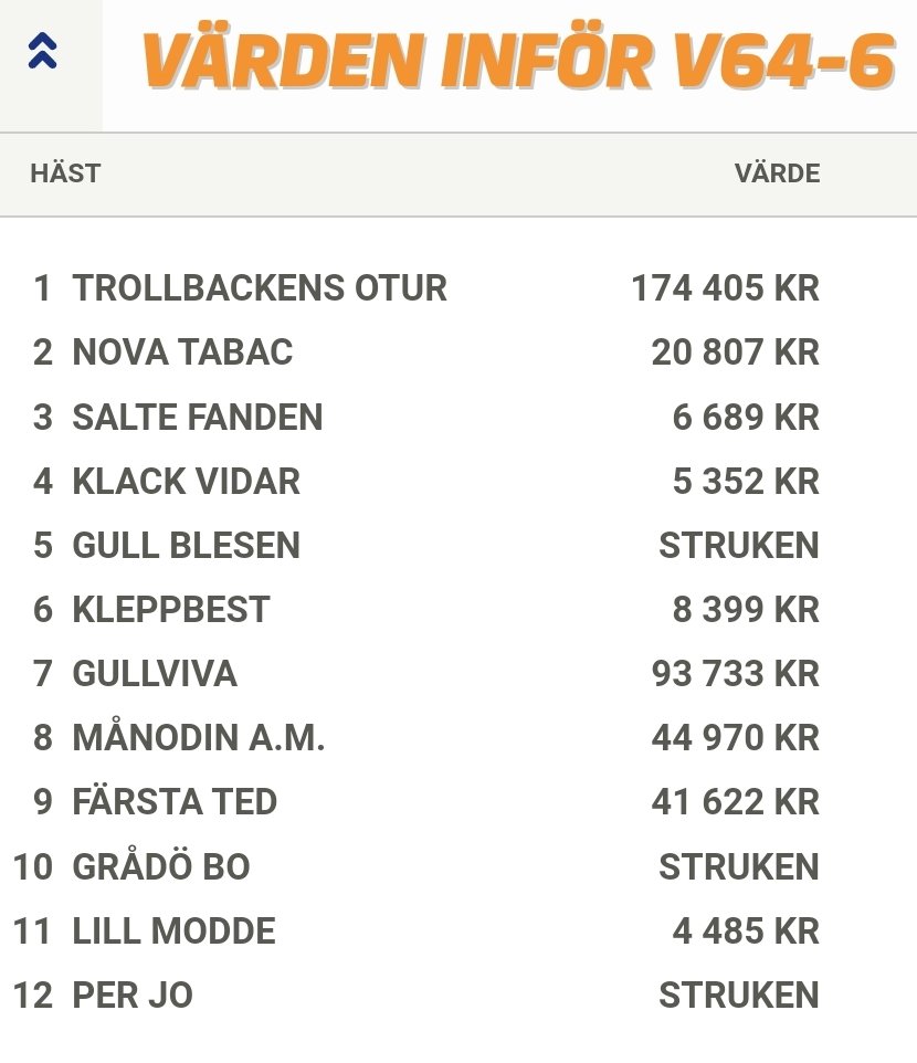 InterP00L's tweet photo. ...förklaringen enkel, från igår. Sömnsvårigheter! Hur mycket "man" än försöker vara känslokalla och att vara en robot. Går inte! Variance is a b*tch! https://t.co/3nl65VGi9t