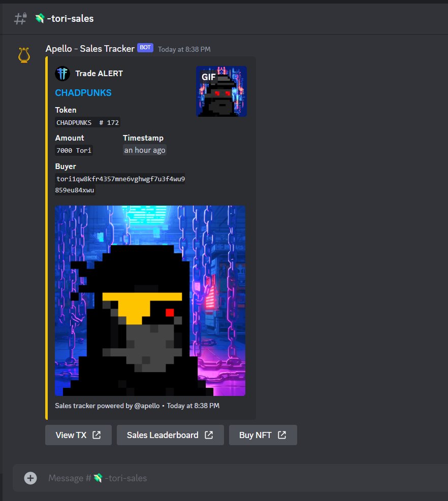 Apello 𓏢 tweet media