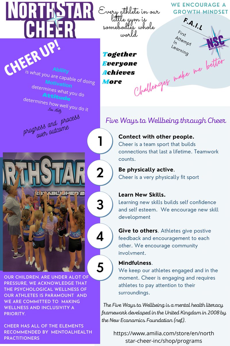 NorthStar_Cheer's tweet photo. Cheer up! https://t.co/gnuGoVkCLj